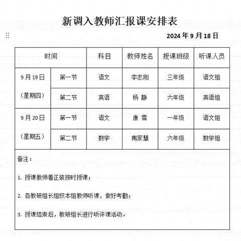 “新”光熠熠  芳华初绽 永坪镇第三小学新教师汇报课