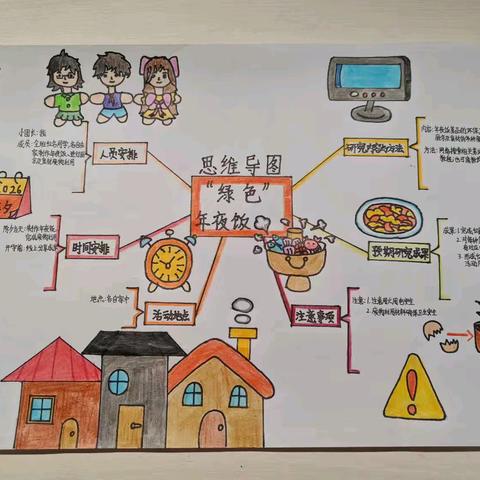 绿色年夜饭，团圆“食”刻