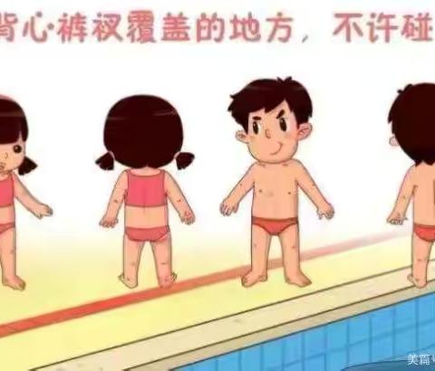 我的身体我保护——临港一幼跨越2班安全主题教育 ‍