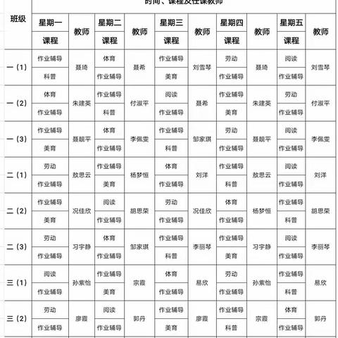 樟树市昌傅镇中心小学2024年春季学期课后服务工作方案