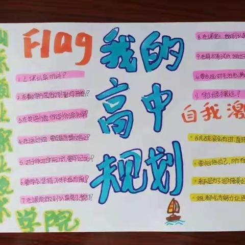 高二1班高中学业规划