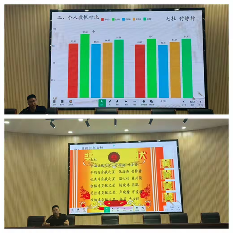 教以共进 研以致远---记2024年莲都区社会法治青年教师集体备课活动