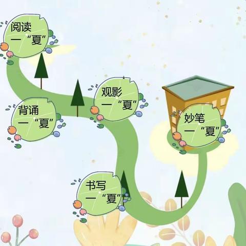 【新优质学校·作业篇】快乐一夏，“语”你同行