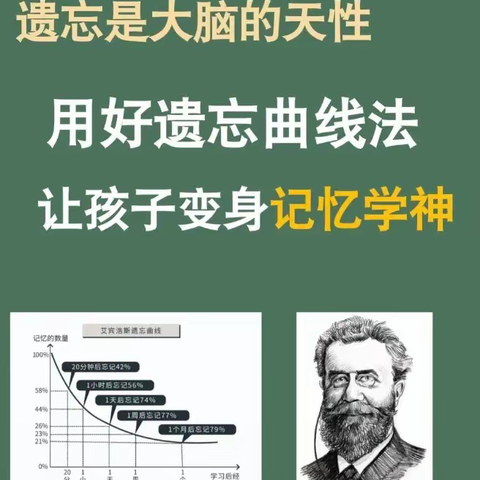 【四3动态】做智慧家长——用好遗忘曲线法，让孩子变身记忆学神！
