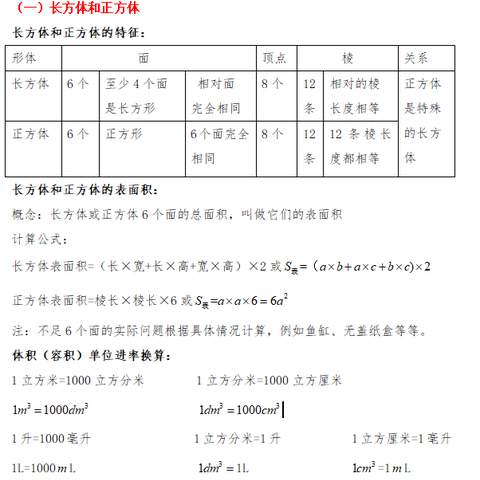 数学苏教版六年级上册知识点