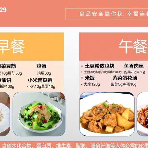 校园“食”光，快乐相伴——郑州23中第六周校园食谱