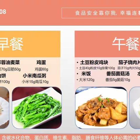 校园“食”光，快乐相伴——郑州23中第七周校园食谱