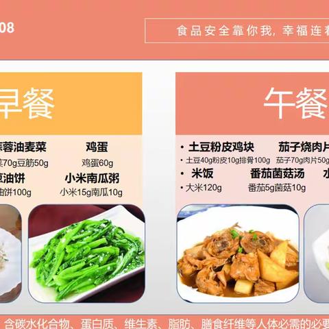 校园“食”光，快乐相伴——郑州23中第八周校园食谱