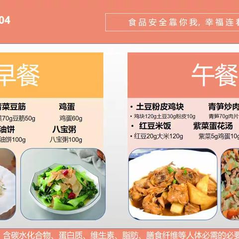 美味“食”光——郑州23中第十一周校园食谱