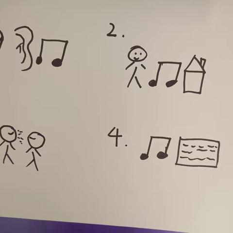 苗苗班～《伴奏响起来，童声唱起来》