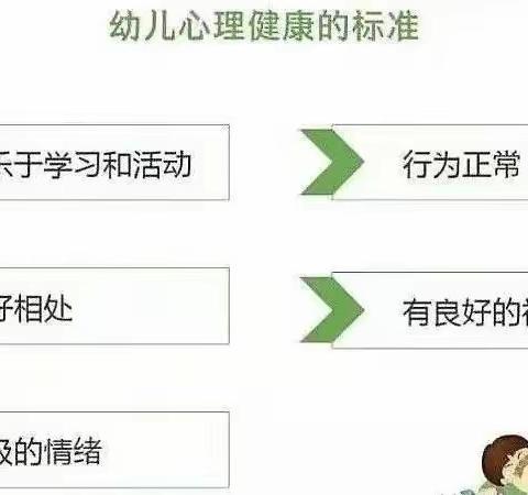 呵护健康，从“心”出发——幼儿心理健康教育知识科普