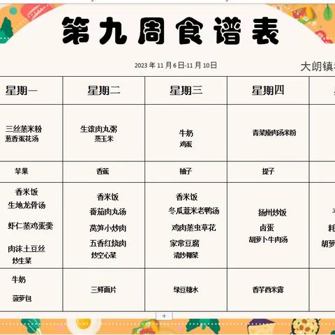 【每周食谱】 大朗镇巷尾幼儿园营养食谱🌻 (11.6-11.10)