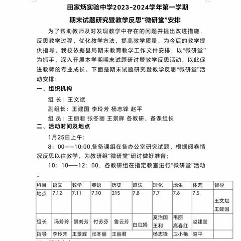 且行且思共成长 且悟且进创辉煌 ——田家炳实验中学第三次“微研堂”试题研究暨教学反思总结