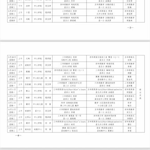 春日送教沐人心 ，名师引领促成长—2024年“送教下乡”活动在殷棚乡完全小学举行