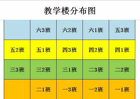 麻城市第二实验小学张家畈校区开学致家长一封信