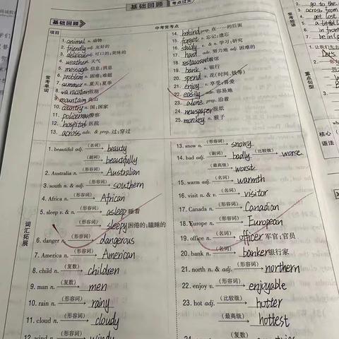 1.27号大美1112天花板级作业添加中……