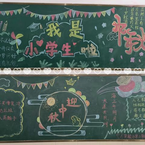 【“双争”活动进行时】一班一品展特色，一墙一景育人心——安居实验小学黑板报展示