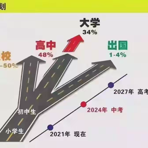 修远学校开学提示——“骏马自知前程远，无需扬鞭自奋蹄！”