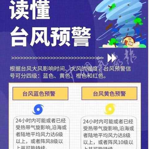 台风来袭，注意防范 ——白洋乡中心幼儿园防台风安全提醒