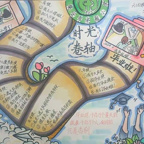 孩子们的时间轴