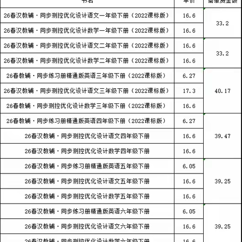 【党建+教务】库尔勒市第三小学2025-2026学年教辅材料代收费、选用委员会公示及教辅材料管理"十严禁"要求