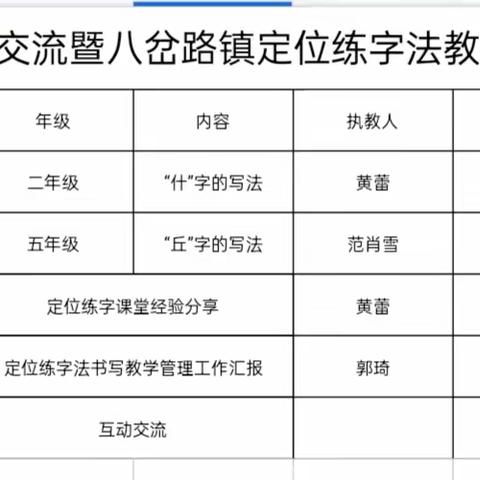 临清市八岔路镇联校开展定位练字法专项培训