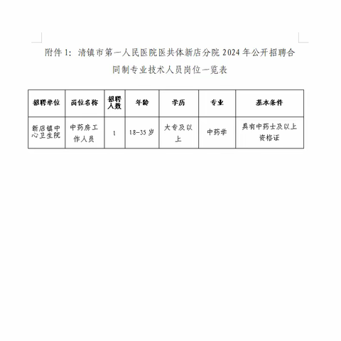 清镇市第一人民医院医共体新店分院2024年公开招聘合同制专业技术人员简章