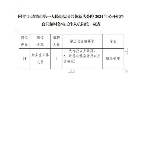 清镇市第一人民医院医共体新店分院公开招聘合同制财务室工作人员简章