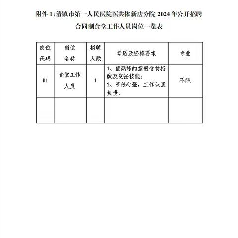 清镇市第一人民医院医共体新店分院公开招聘合同制食堂工作人员简章