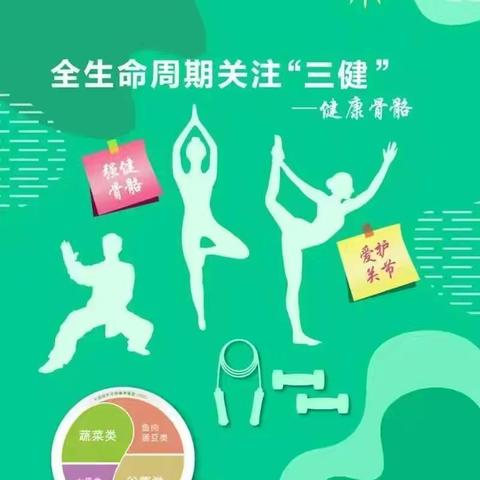 全民健康生活方式宣传月第四周--健康骨骼