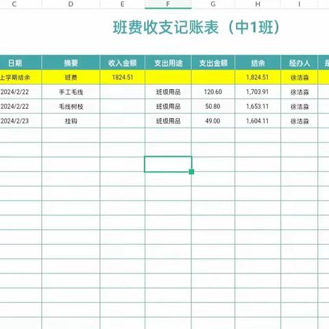 中1班春季学期班费支出明细
