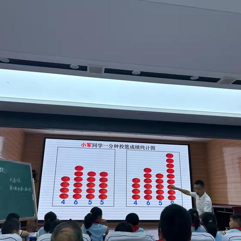 耕耘不止，奔赴莫停——城关镇小学数学组2024暑期继续教育培训纪实