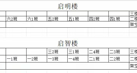 新学期、新征程！——资兴市第四完全小学2023年秋季开学致家长的一封信