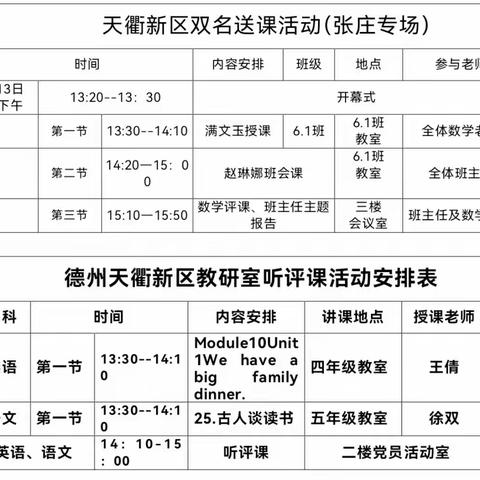 【全环境立德树人】携手共进 初心如一——德州天衢新区张庄小学双名工程送课活动暨听课指导活动