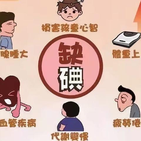 全国防治碘缺乏日——食盐加碘防疾病 平衡营养健康行