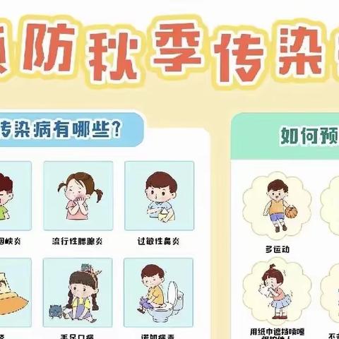 守护健康，我们在行动————徐州市大庙小学预防秋季传染病倡议书