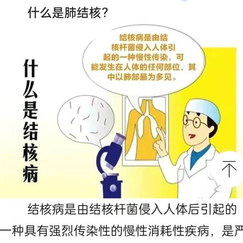 ‍预防肺结核 健康伴我行 防治肺结核知识宣