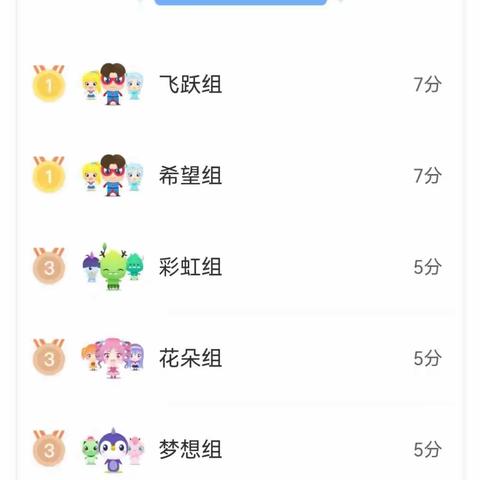 静待花开，未来可期—303班第十周周记