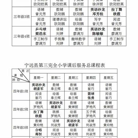 多彩社团，幸福成长—宁远三小五月课后服务月报