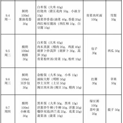 衢江区大洲镇中心幼儿园第二十二周食谱