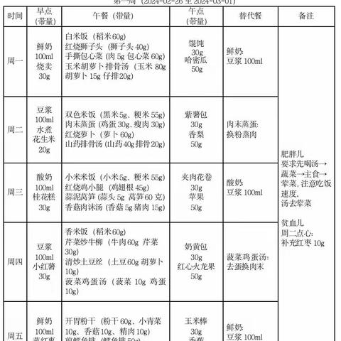 衢江区大洲镇中心幼儿园第十八周食谱