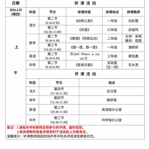 专业引领明方向  精准把脉促提升——教师发展中心“订单式”入校视导助力白辛中学青年教师成长