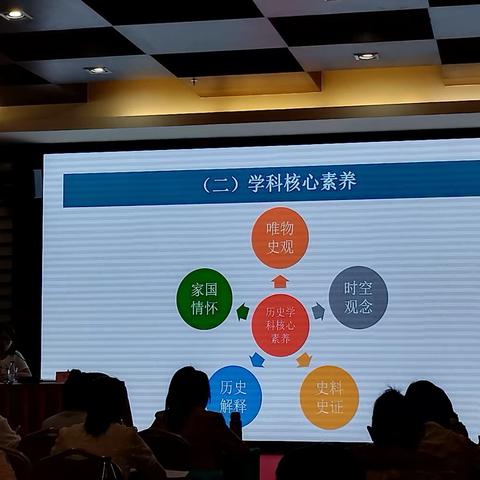 扶优 扶强 扶特——记海南省民航职业学校教师参加海南省中职数学教师专业能力提升培训