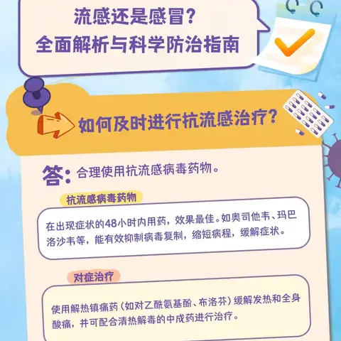科学预防流感指南：师生家长共同行动