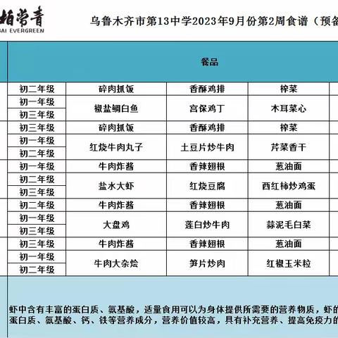 乌鲁木齐市第十三中学9月第2周食谱