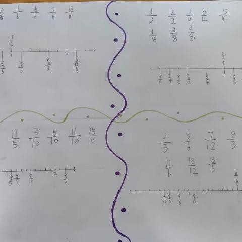 致旭日教室的每周一信～成为最好的自己