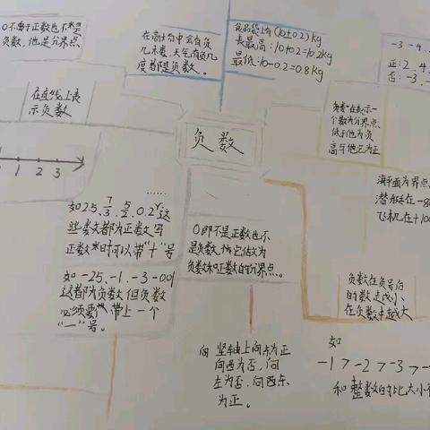 云岫书未央，少年叙长风（四）