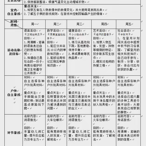 一周生活我知道2024.9.9—9.13