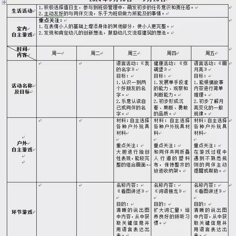 一周生活我知道2024.9.18—9.20