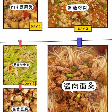 安宁市金太阳幼儿园本周食谱